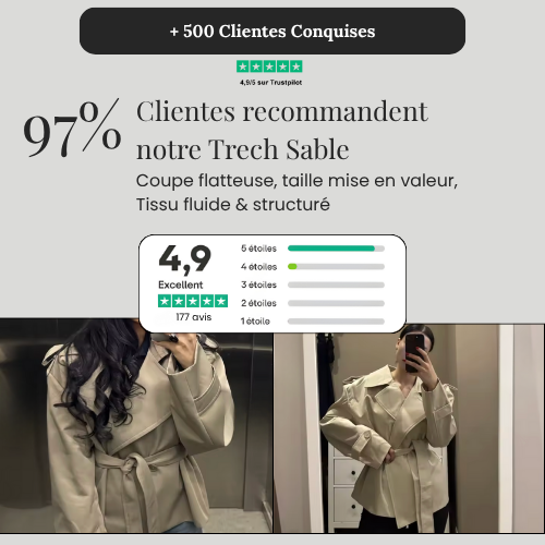 Trench Court Ceinturé - Khaki